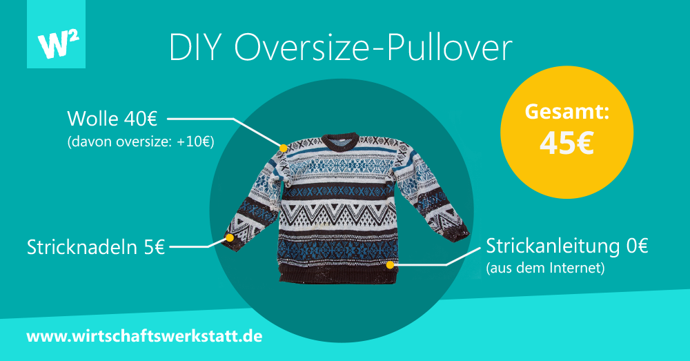 DIY Oversize-Pullover